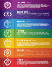 Chakra balancing - Spells and Psychics