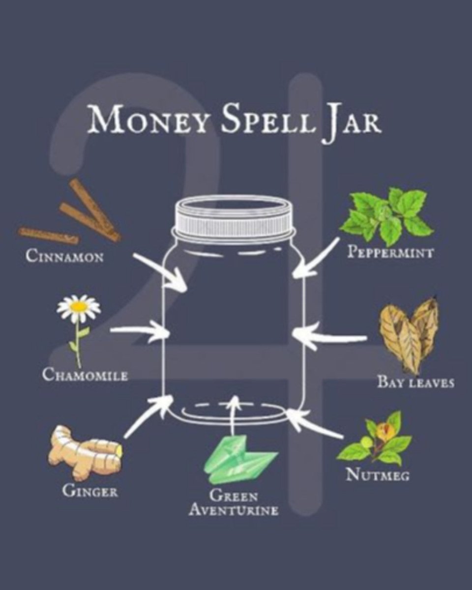 Money Spell Jar.
Send us a... - Spells and Psychics