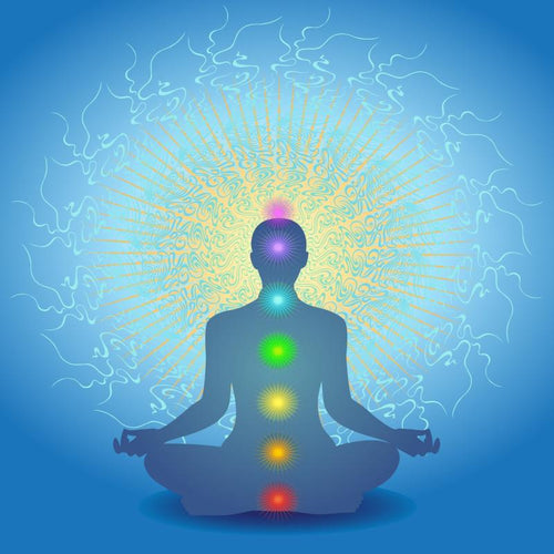 Chakra Balance Spiritual Cleansing - Spells and Psychics