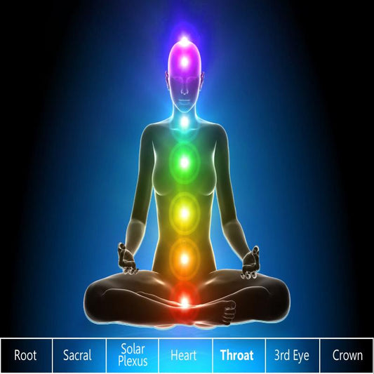 Chakra Cleanse - Spells and Psychics